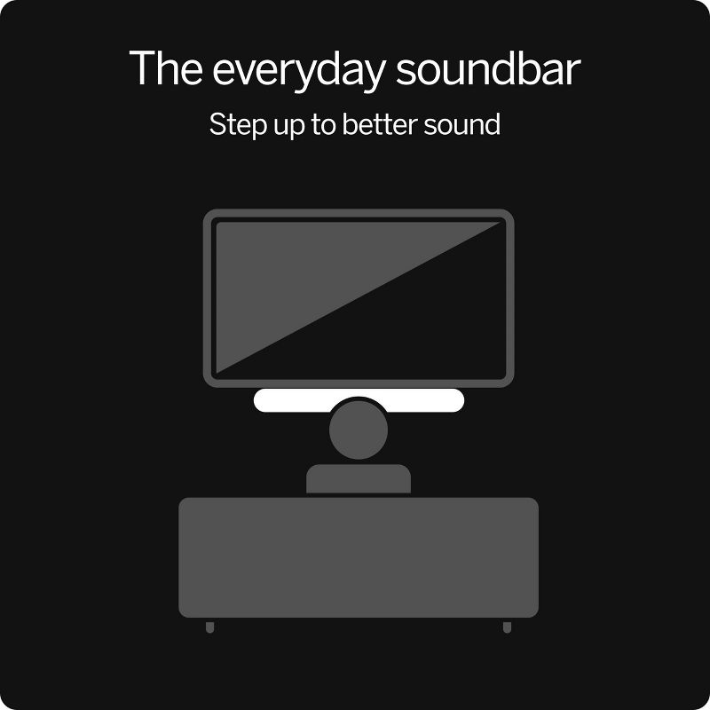 2 Year Headphones & Speakers Protection Plan with Accidents Coverage ($350-$399.99) - Allstate