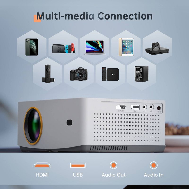 Vankyo Leisure 470W 720P Portable Projector with Wireless Connectivity