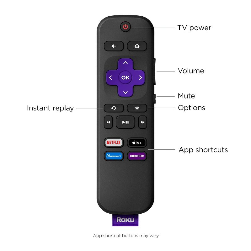 Roku Streambar SE 2-in-1 TV Soundbar with Built-in Streaming, Premium Speakers, & Enhanced Speech Clarity