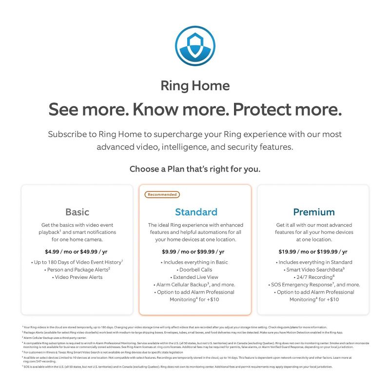 Ring Alarm Motion Detector 2pk