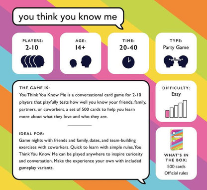 You Think You Know Me by Ami Baio(E-B00KS) DIGITAL BOOK