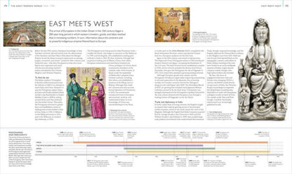 History of the World Map by Map(E-B00KS) DIGITAL BOOK