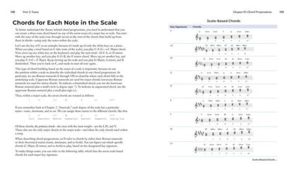 Music Theory Note by Note: Your Guide to How Music Works-From Notes and Rhythms to Complete Compositions