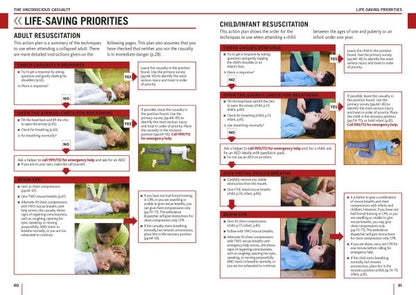 ACEP First Aid Manual 5th Edition: The Step-by-Step Guide for Everyone