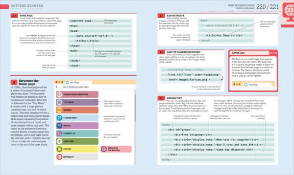 Beginner's Step-by-Step Coding Course: Learn Computer Programming the Easy Way(E-B00KS) DIGITAL BOOK