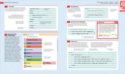 Beginner's Step-by-Step Coding Course: Learn Computer Programming the Easy Way(E-B00KS) DIGITAL BOOK