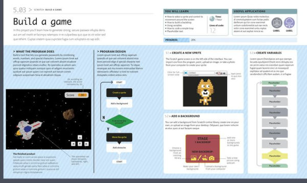 Beginner's Step-by-Step Coding Course: Learn Computer Programming the Easy Way(E-B00KS) DIGITAL BOOK