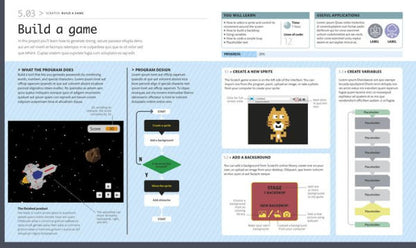 Beginner's Step-by-Step Coding Course: Learn Computer Programming the Easy Way(E-B00KS) DIGITAL BOOK