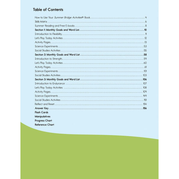 Summer Bridge Activities, Grades 1 - 2(E-B00KS) DIGITAL BOOK
