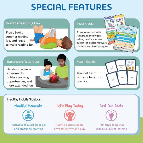 Summer Bridge Activities, Grades 2 - 3(E-B00KS) DIGITAL BOOK