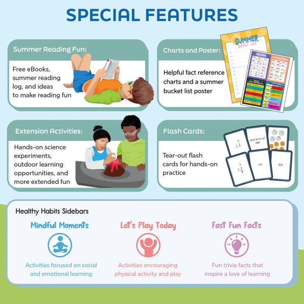 Summer Bridge Activities, Grades 5 - 6(E-B00KS) DIGITAL BOOK