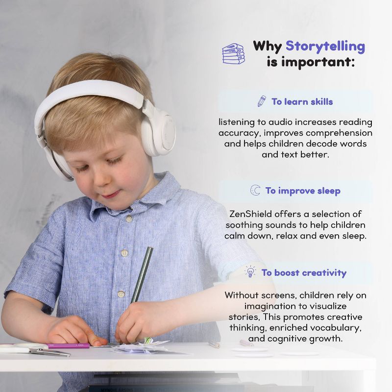 StoryPhones Storytelling Bluetooth Wireless Kids Headphones Intro Bundle with ZenDisk and PlayShield