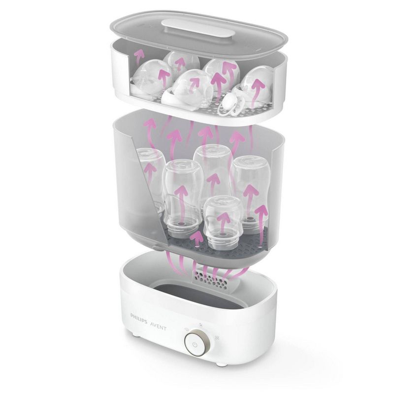 Philips Avent Premium Electric Steam Sterilizer with Dryer