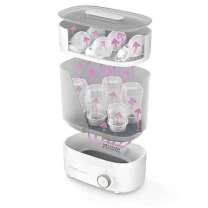 Philips Avent Premium Electric Steam Sterilizer with Dryer