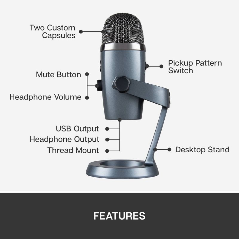 Blue Yeti Nano Premium USB Microphone