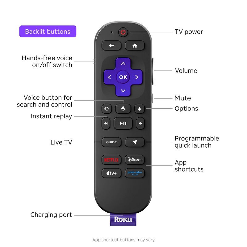 Roku Ultra 2024 Ultimate 4K Streaming Device with HDR10+, Dolby Vision & Atmos Bluetooth & Wi-Fi 6 Voice Remote Pro with Free & Live TV