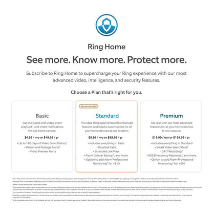 Ring Alarm Motion Detector 2pk