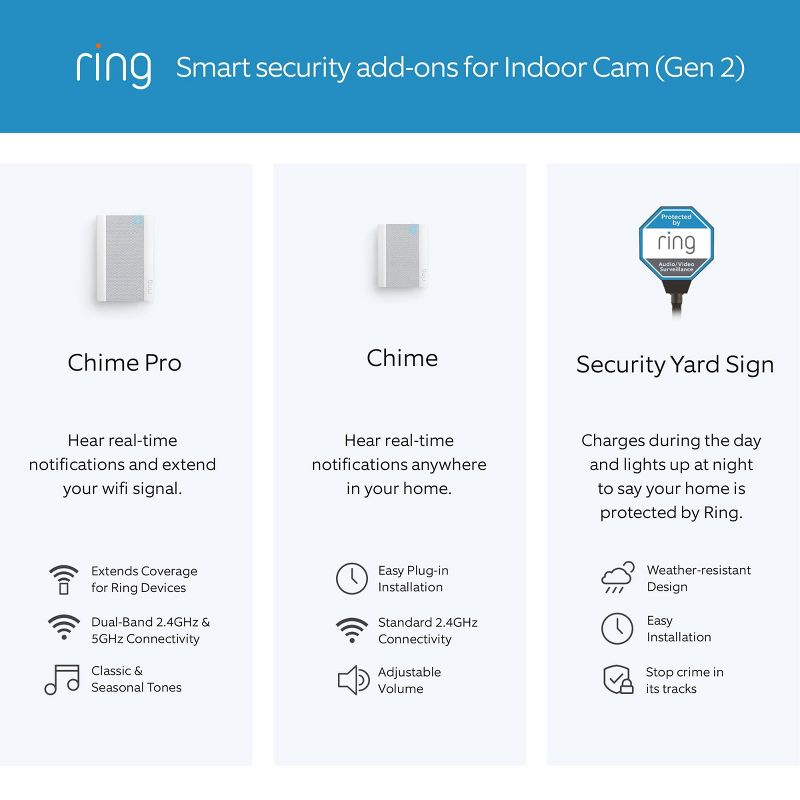 Ring 1080p Indoor Cam (2nd Gen) Security Camera